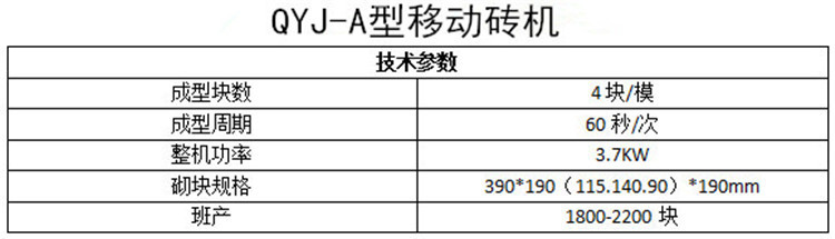 QYJ-A移动砖机技术参数