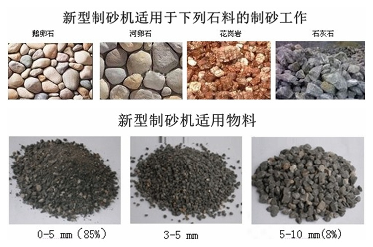 新型制砂机物料